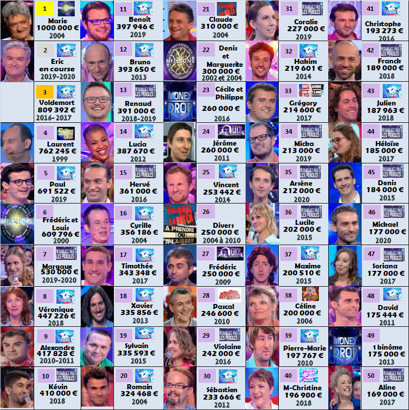 maureen, noplp, n'oubliez pas les paroles