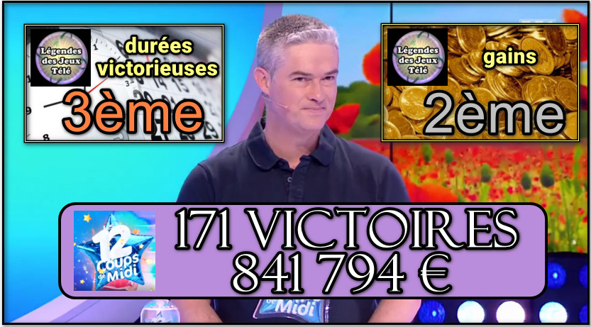 eric les 12 coups de midi, 12 coups, records jeux tv