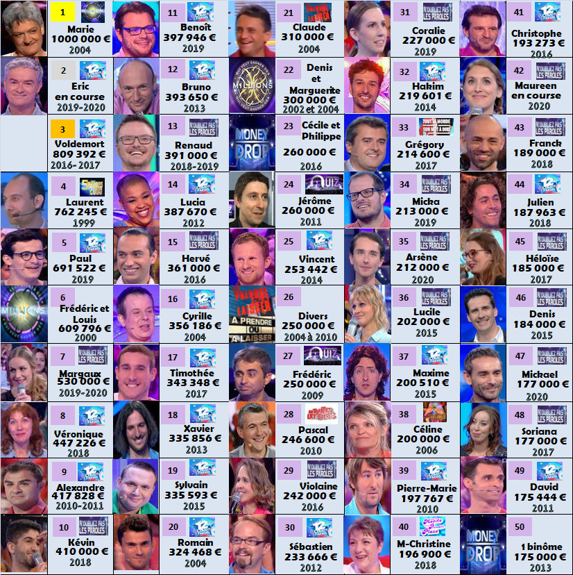 maureen noplp, n'oubliez pas les paroles, records des jeux tv
