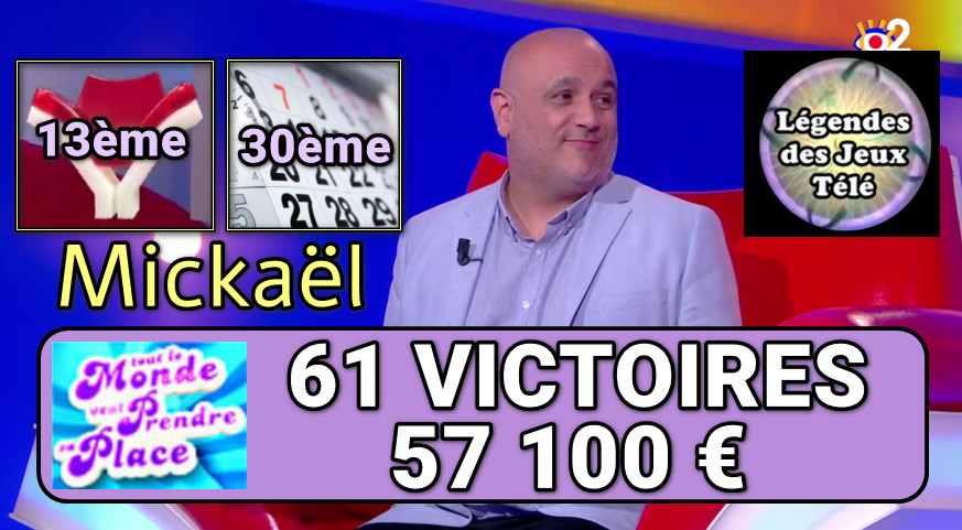 mickael, tout le monde veut prendre sa place, 61 victoires, records jeux tv