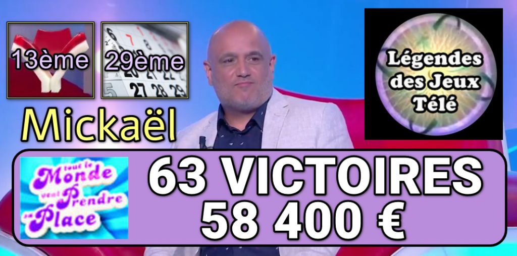 mickael, tout le monde veut prendre sa place, 64 victoires, record, jeux tv