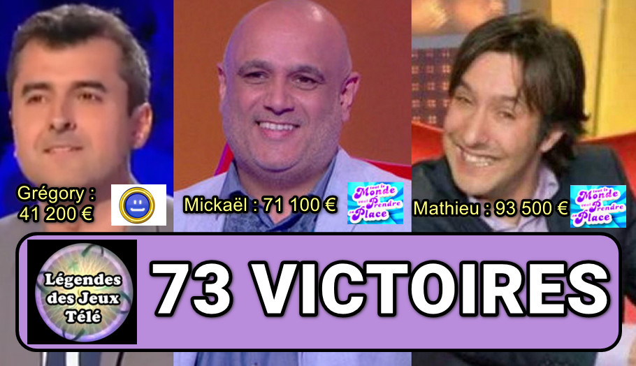 mickael, tout le monde veut prendre sa place, 73 victoires, records jeux tv