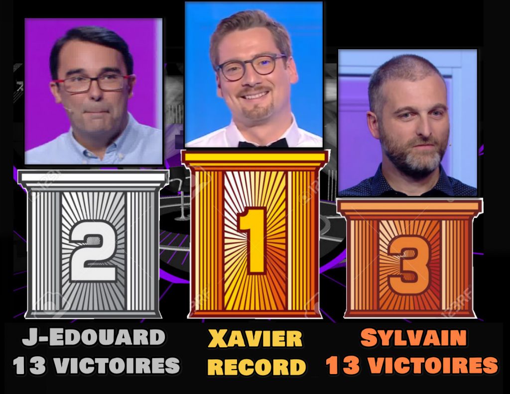 xavier, trouvez l&#039;intrus, france 3