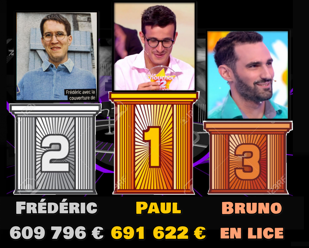 Bruno, les 12 coups de midi, tf1