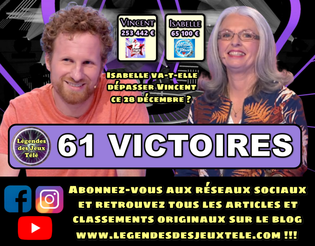 Egalit Avec Vincent Isabelle Va t elle Le Devancer Ce Mardi Gr ce Egalit Avec Vincent Isabelle Va t elle Le Devancer Ce Mardi Gr ce
