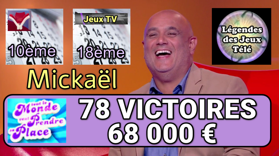 Mickaël dépassera-t-il les 78 victoires de Françoise sur le prochain match de “tout le monde veut prendre sa place” ?