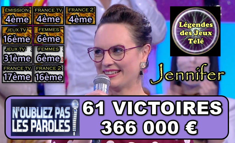 Truc de fou : Jennifer franchi les 60 victoires et bat un premier record absolu dans “n’oubliez pas les paroles” !
