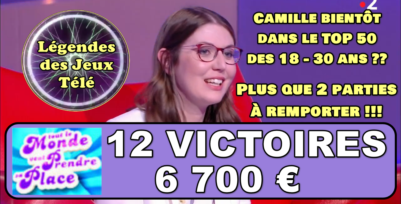 Tout le monde veut prendre sa place : 12ème victoire validée pour Camille, atteindra-t-elle les 14 pour intégrer un classement inédit ?
