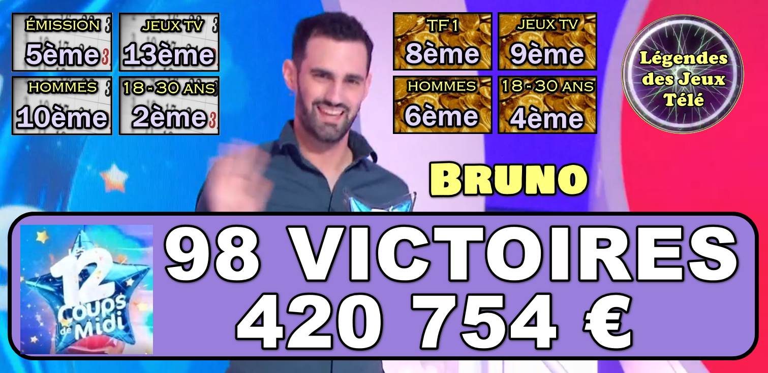 Devant Léo (victoires) et Alexandre (gains), Bruno prêt à en découdre avec “Tata Véro” ?