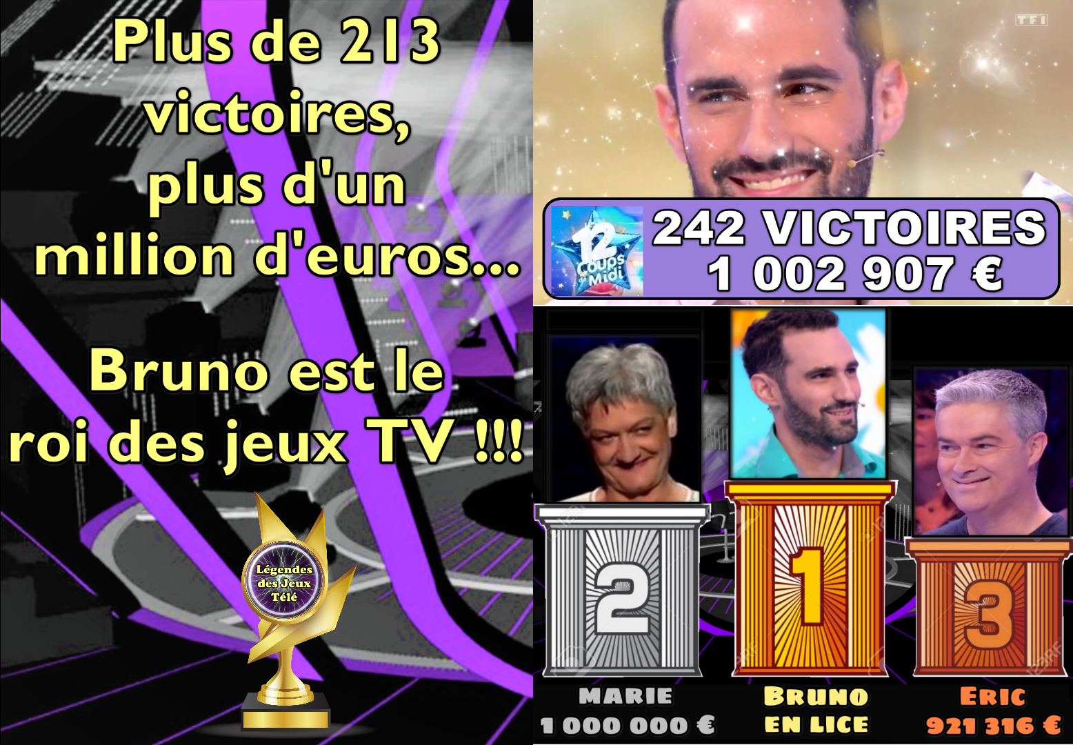 Emotions fortes dans « les 12 coups de midi » et le monde des jeux TV : Bruno franchi le million d’euros et bat tous les records possibles et imaginables !!!