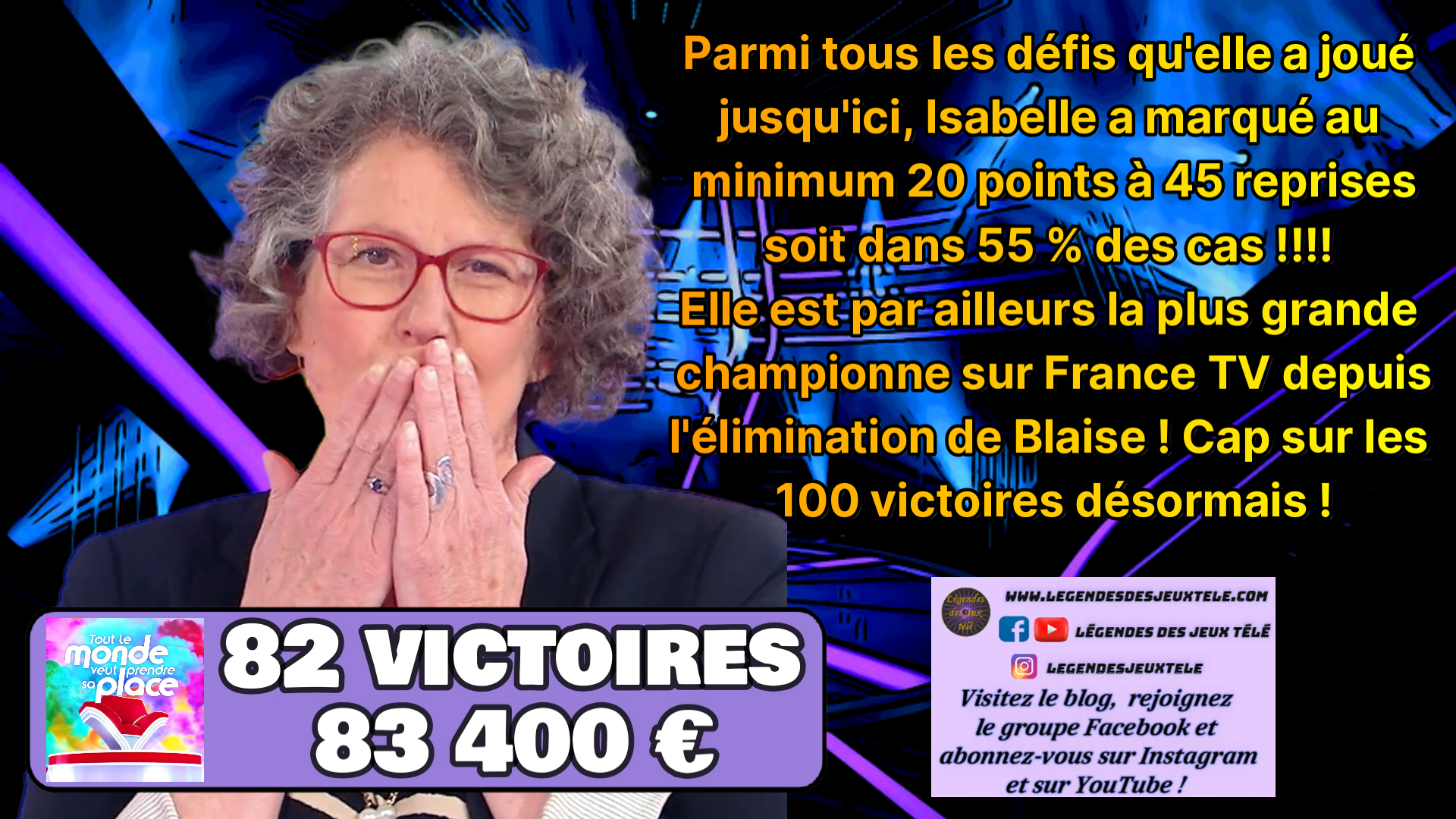 Isabelle dépasse Blaise dans « tout le monde veut prendre sa place » et devient la plus grande championne sur France Télévisions depuis janvier 2024 !