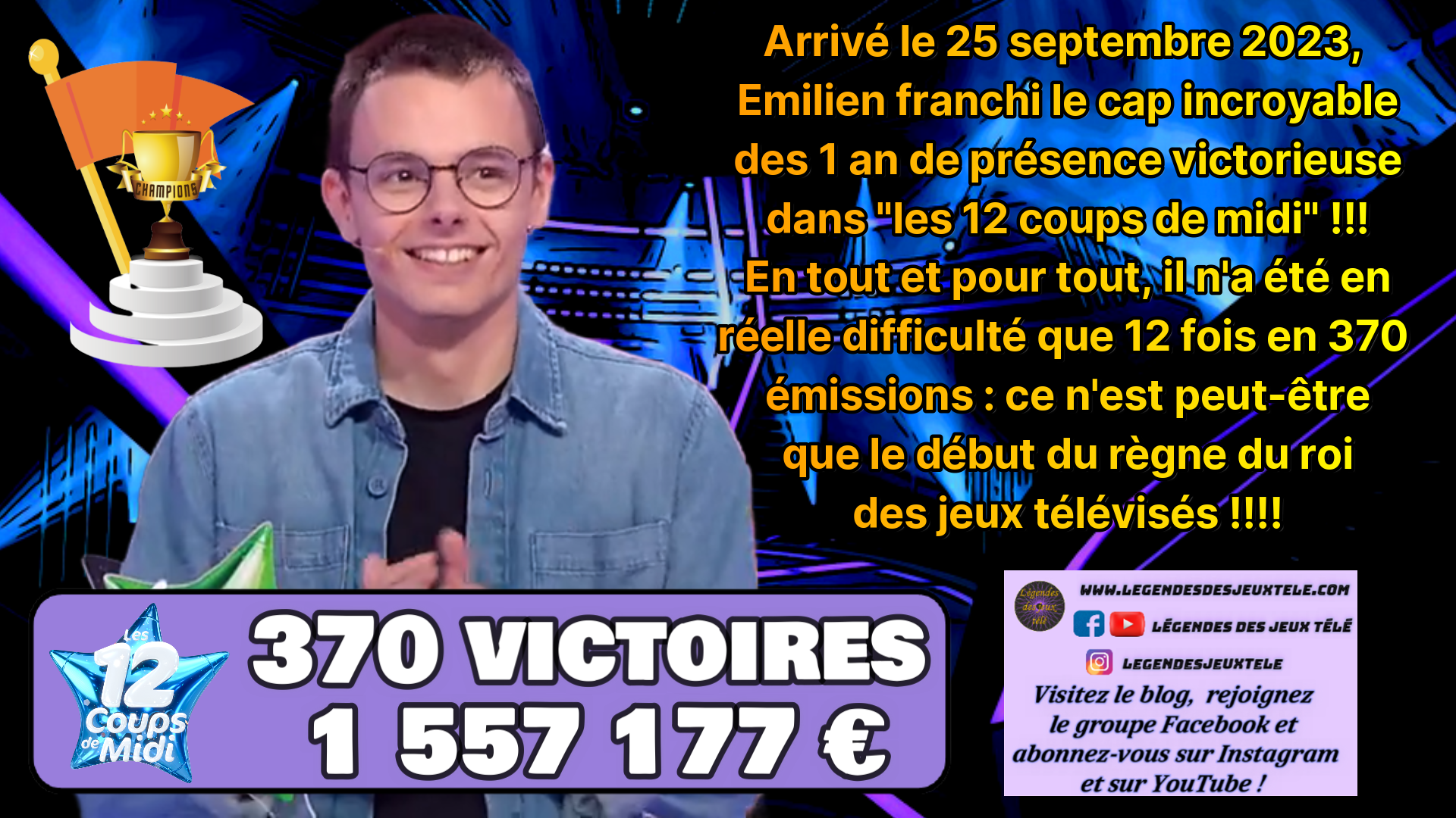 Arrivé le 25 septembre 2023, Emilien devient le tout premier champion de jeux TV à rester quotidiennement plus d’un an à l’antenne !!!