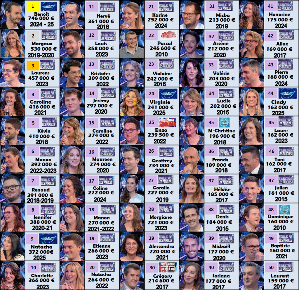 france tv gains 170725