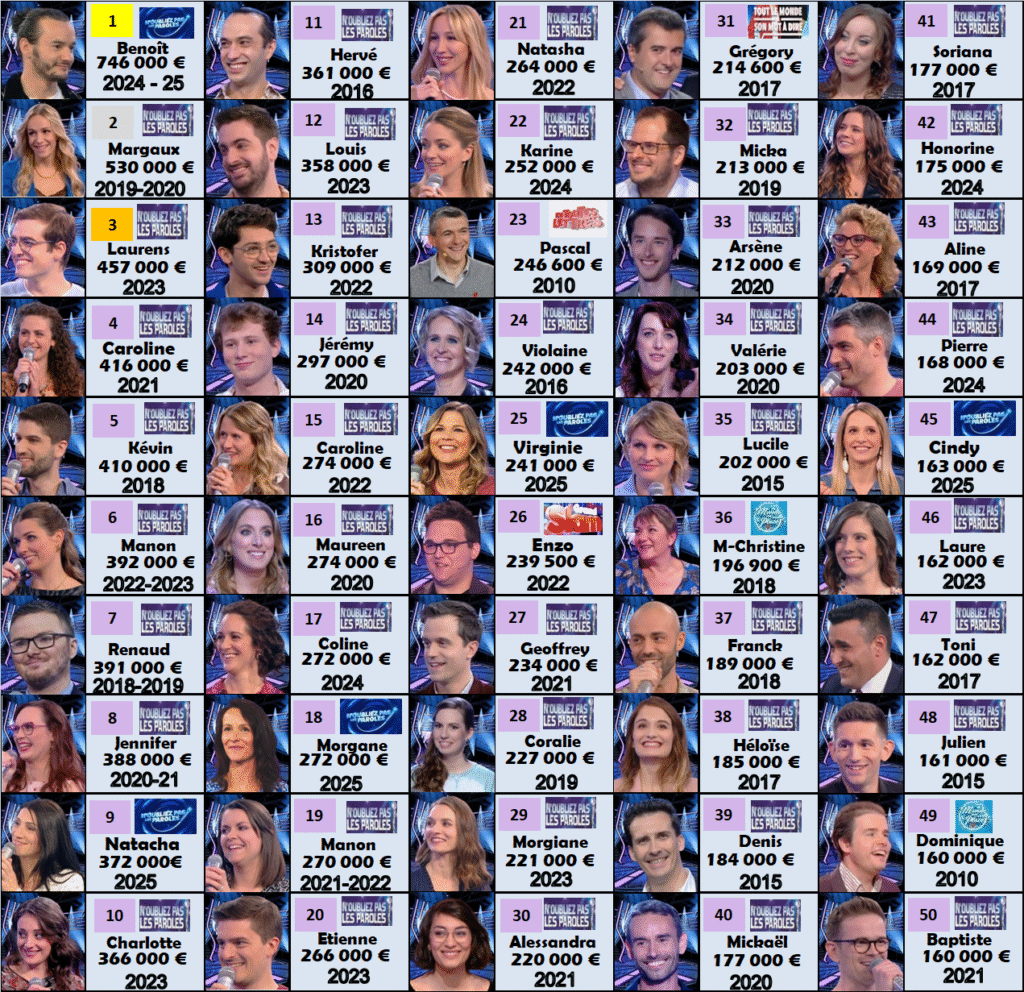 france tv gains 231125