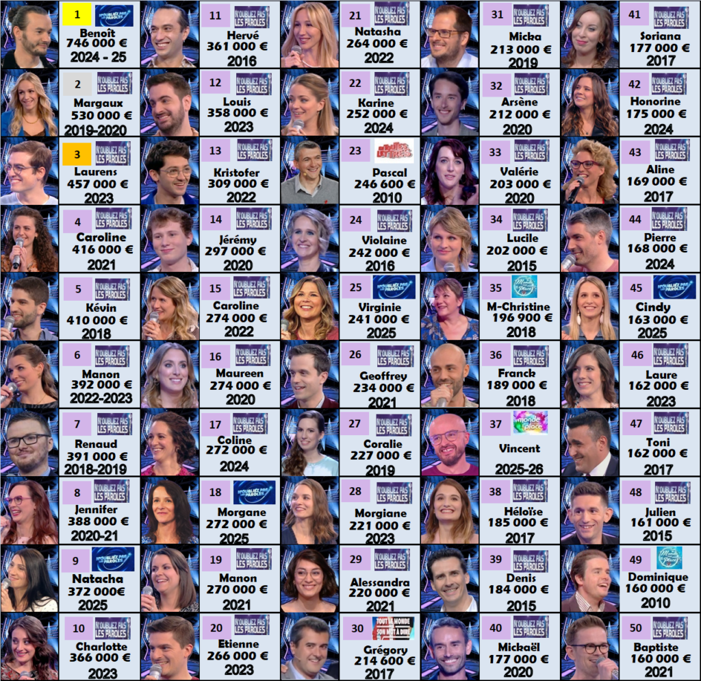 france 2 gains 060326