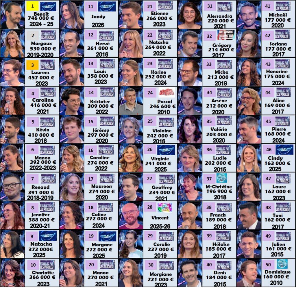 france 2 gains 170426