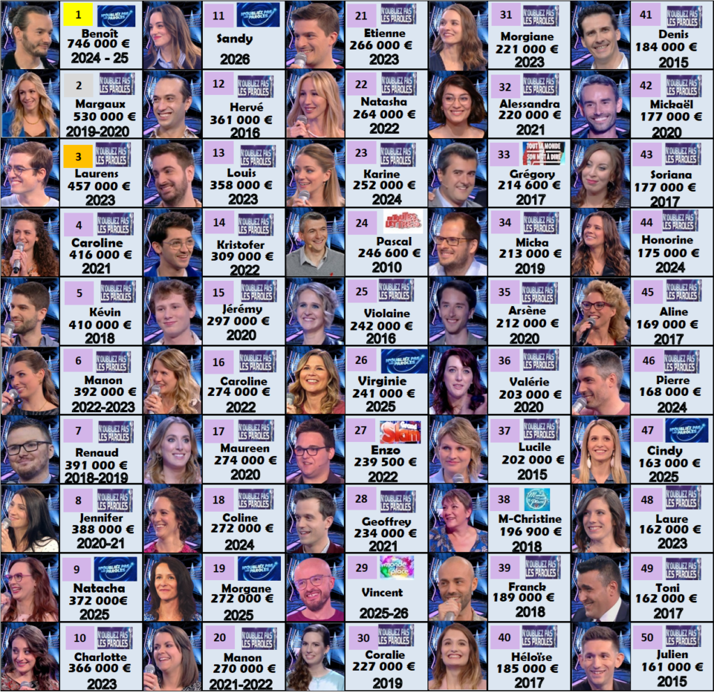 france tv gains 170426