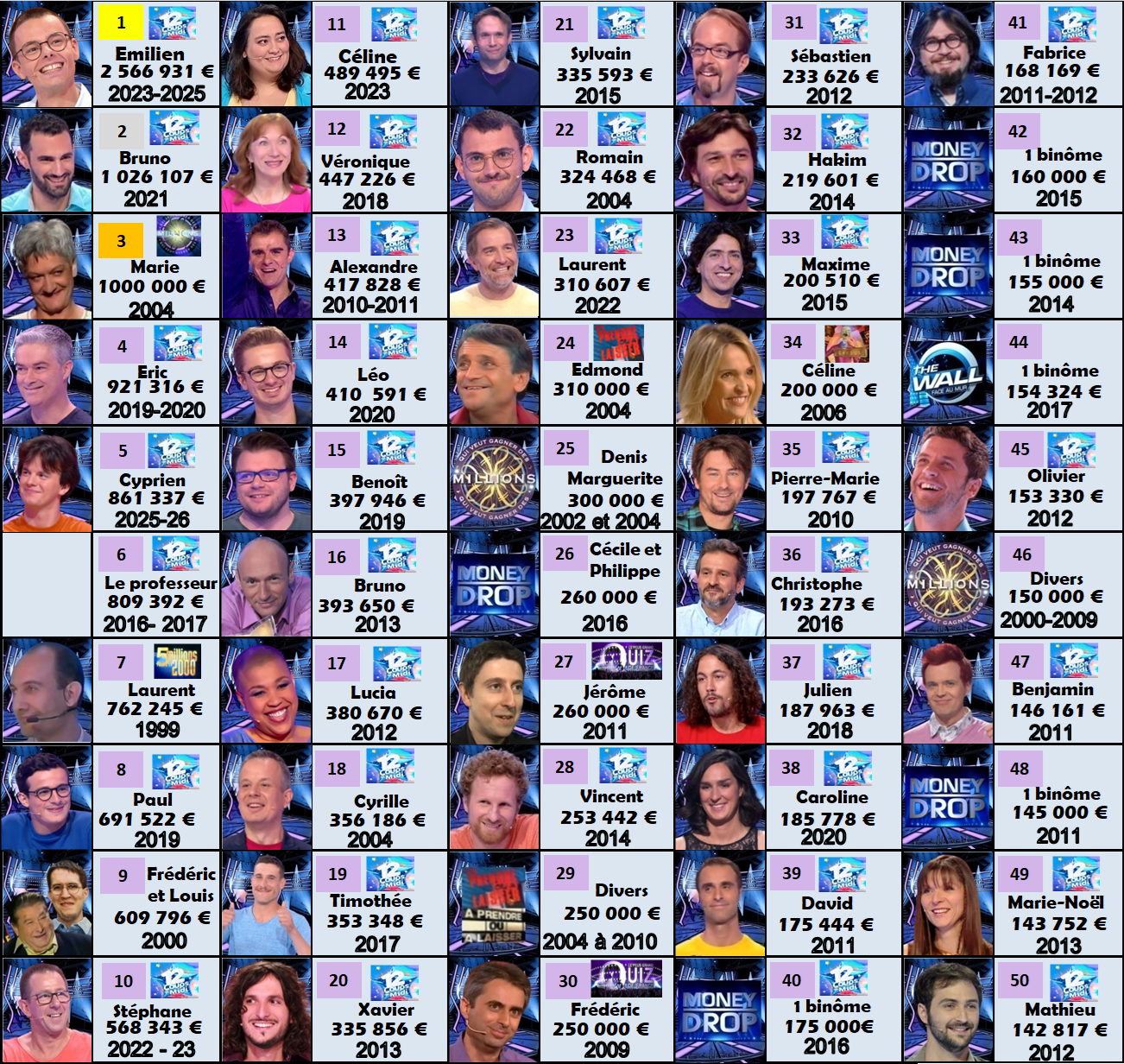 tf1